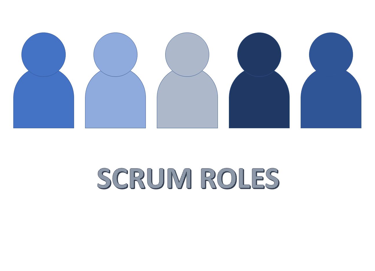 scrum-part-2-what-are-the-roles-in-scrum-jeppstones